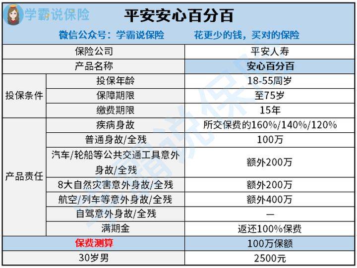 管家婆一票一碼,百分之百準(zhǔn)確性