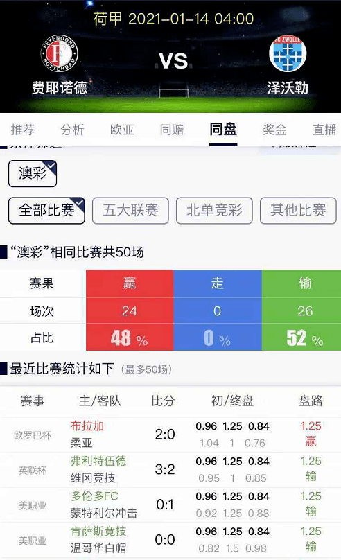 48kccm澳彩資料庫(kù)正版