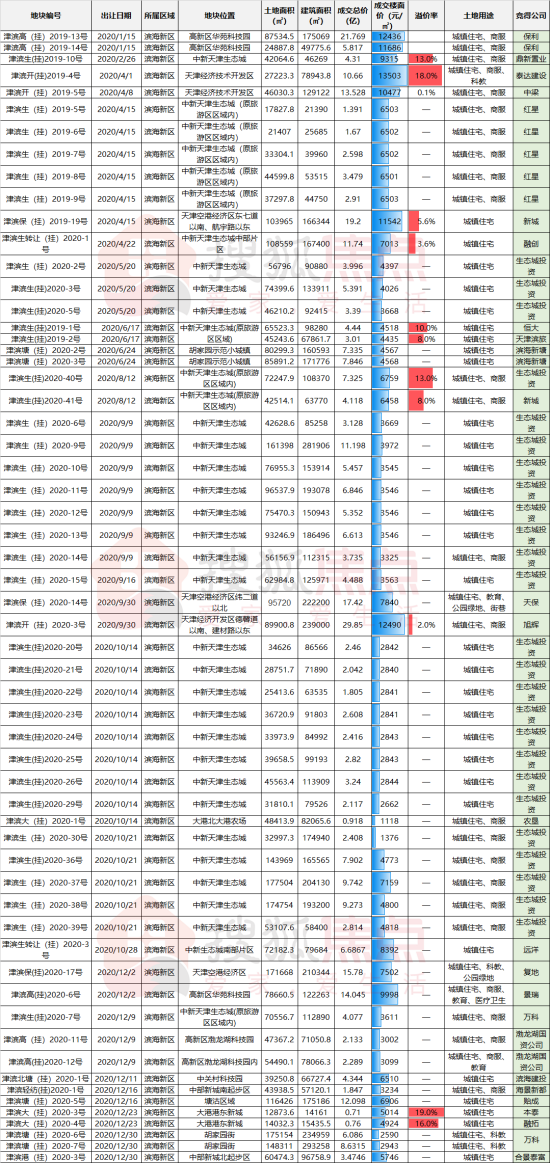 2020年澳門碼資料最準(zhǔn)的資料