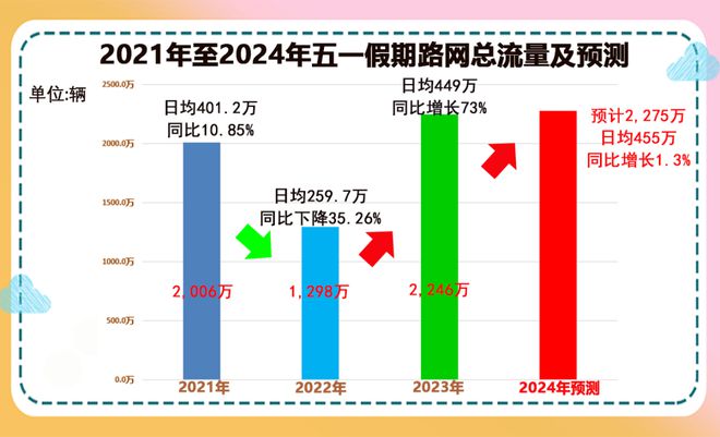 夜明珠開獎ymz01一衩明珠預(yù)測