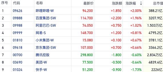 新澳門(mén)彩出碼綜合走勢(shì)圖