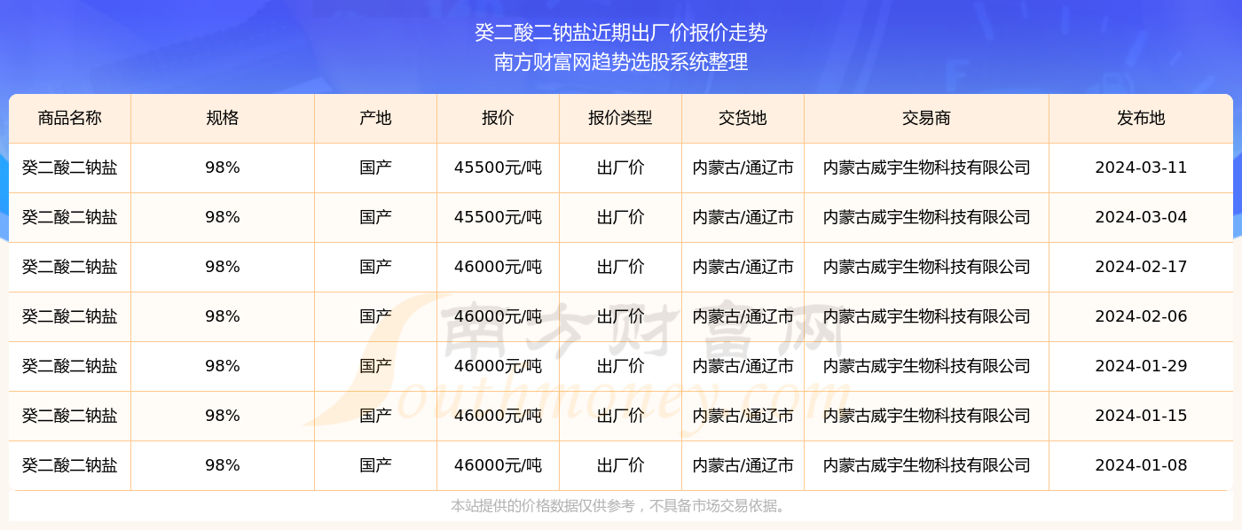 2025年香港今晚開獎(jiǎng)結(jié)果查詢