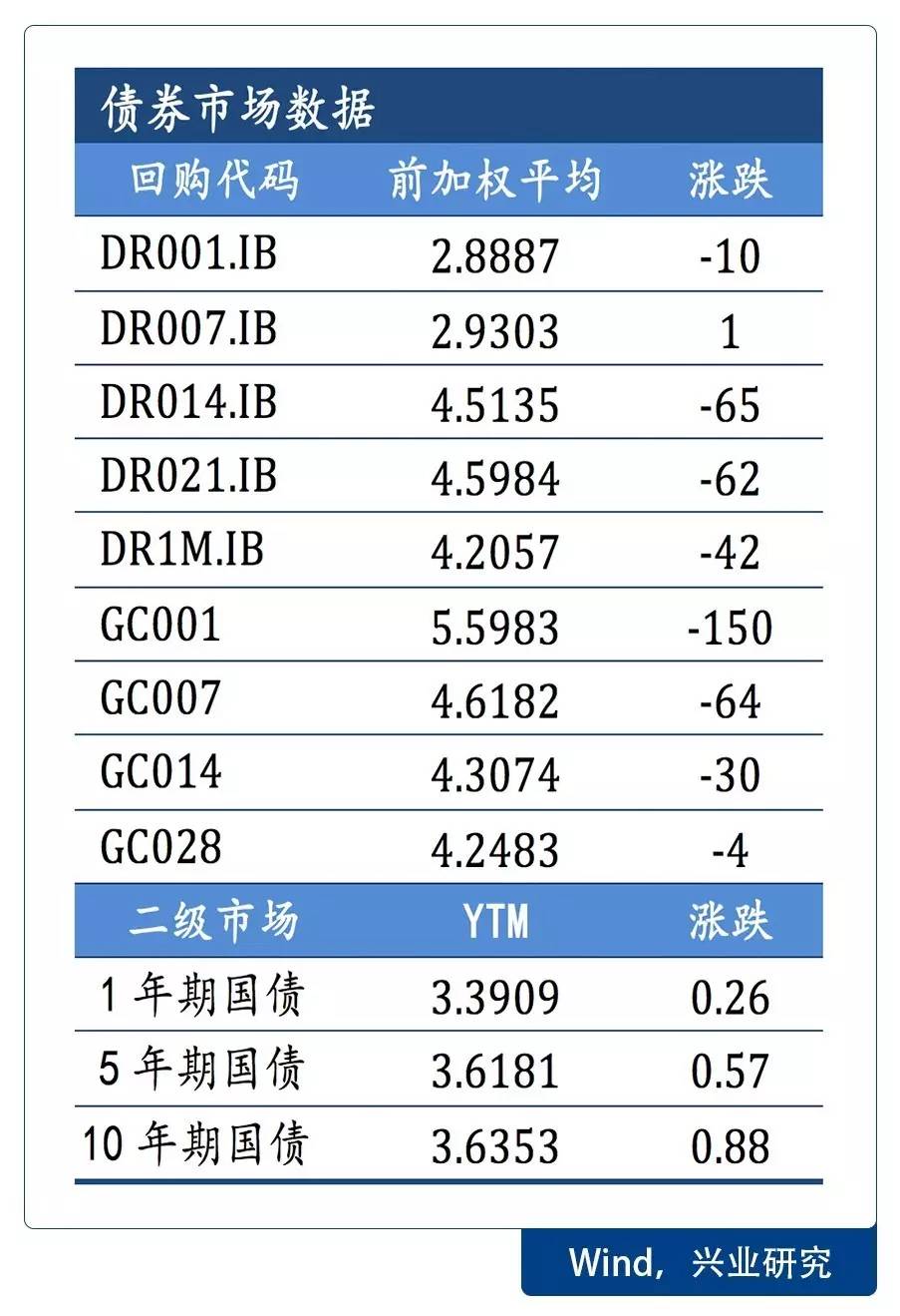 夜明珠預(yù)測一ymz01風(fēng)險詳解