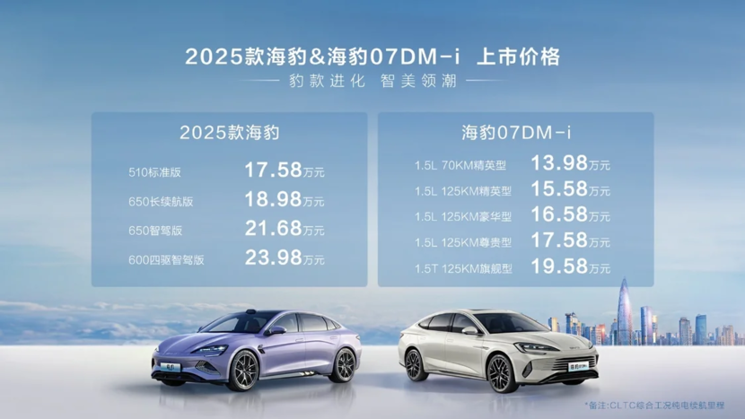 新奧2025年第260期的資料