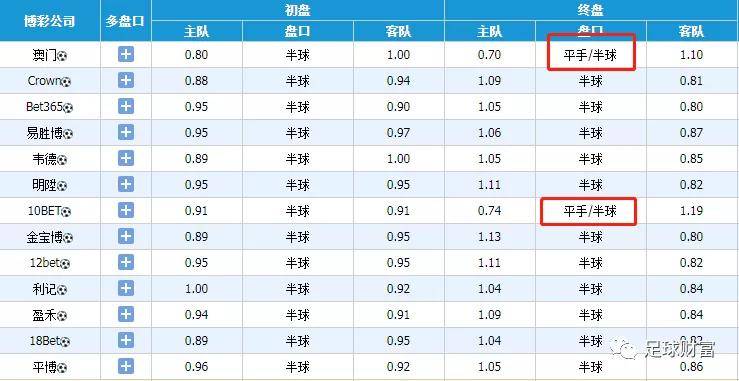 48kccm澳彩資料圖48kccm開獎(jiǎng)