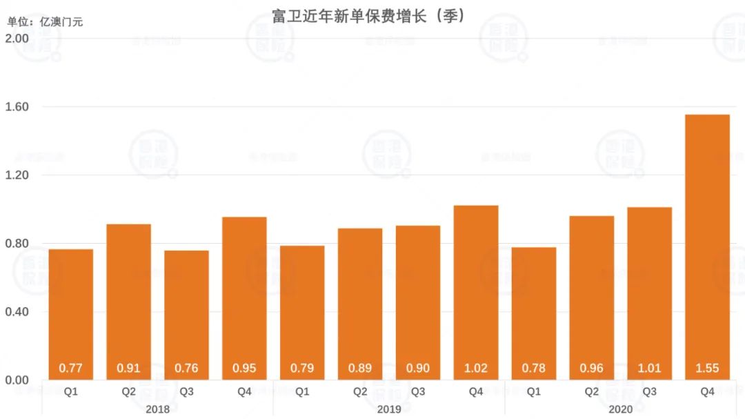 2020澳門資料網(wǎng)