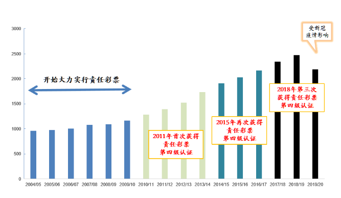 777788888管家婆網(wǎng)是什么香港特馬