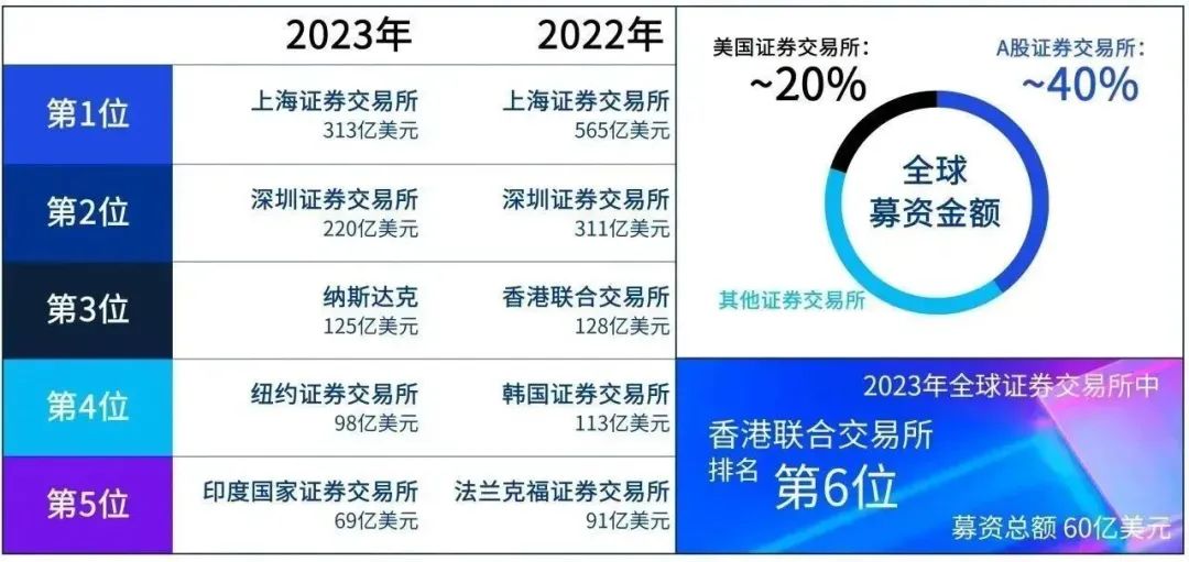 2025港澳今期資料