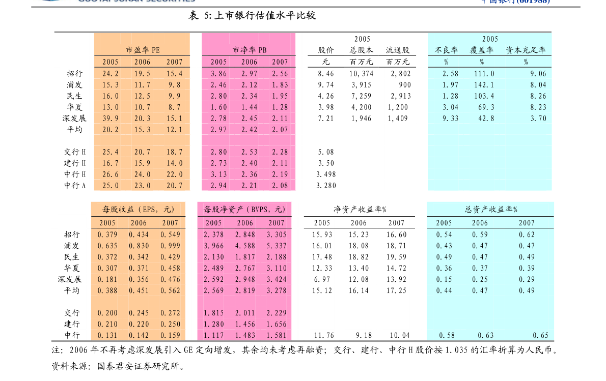 t35天空彩最準(zhǔn)免費(fèi)資料