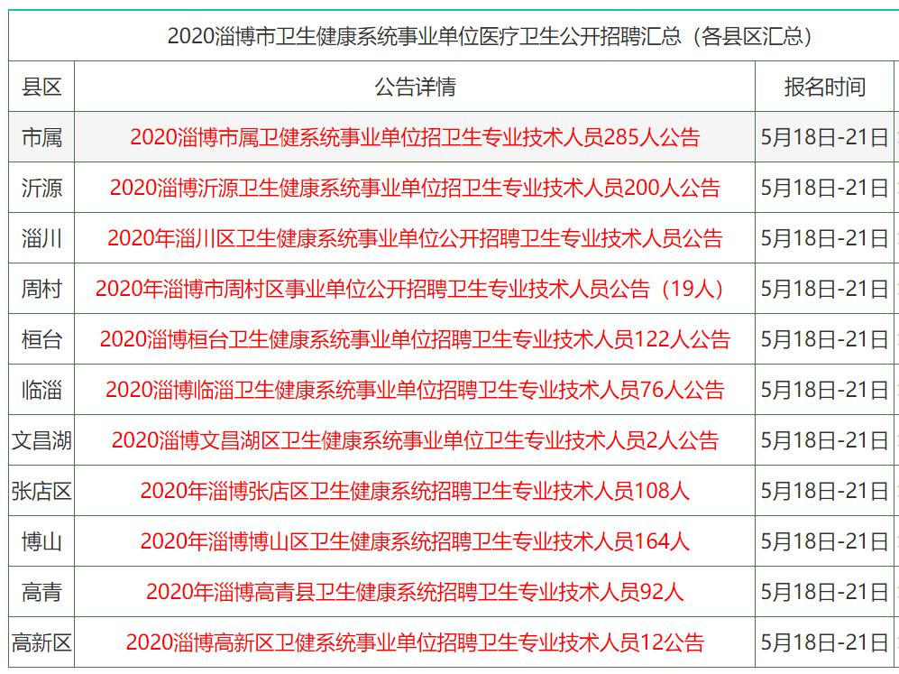 2025年香港碼正版免費(fèi)大全資料