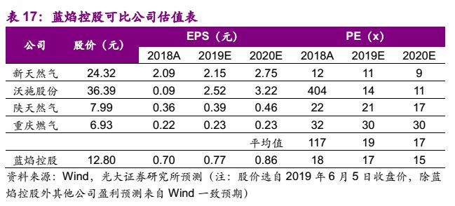 夜明珠預(yù)測一00風(fēng)險(xiǎn)