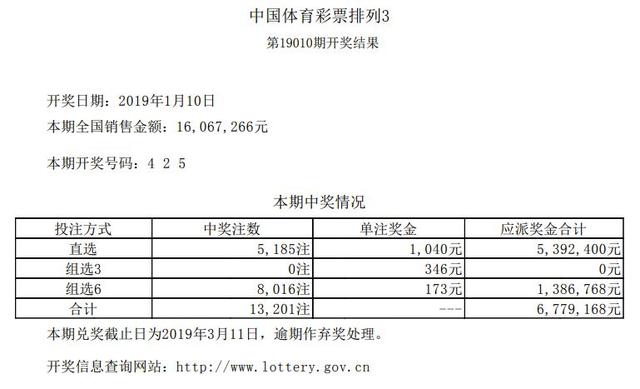 香港碼今晚開獎(jiǎng)結(jié)果查詢2025.1.2