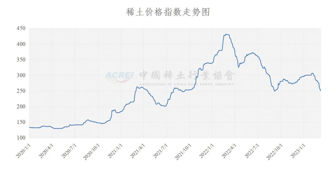 老澳門綜合走勢(shì)圖