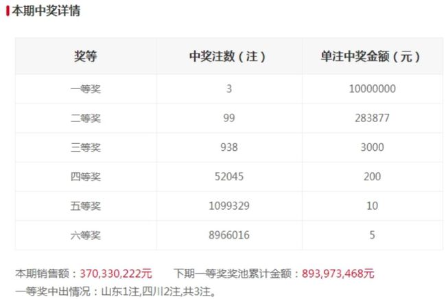 香港123最快開獎結(jié)果