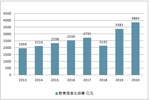 澳門2025走勢圖