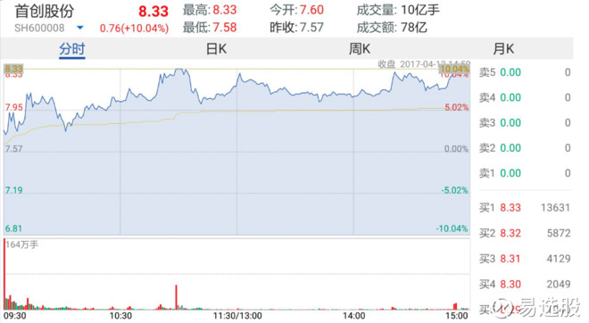 2024澳門特馬今晚開獎79期