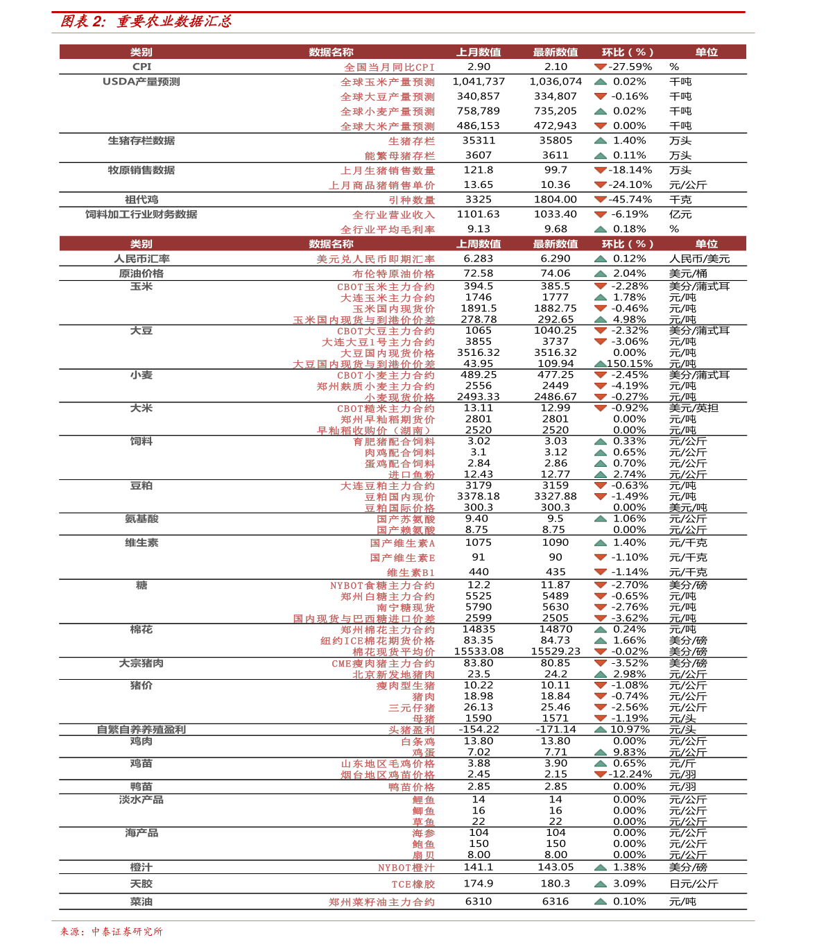 新澳六叔公今天菜譜精選