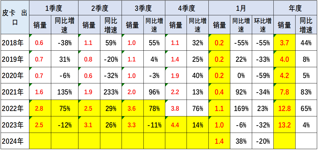 澳門正版2023年生肖運(yùn)勢分析