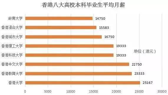 新澳門彩特單雙走勢