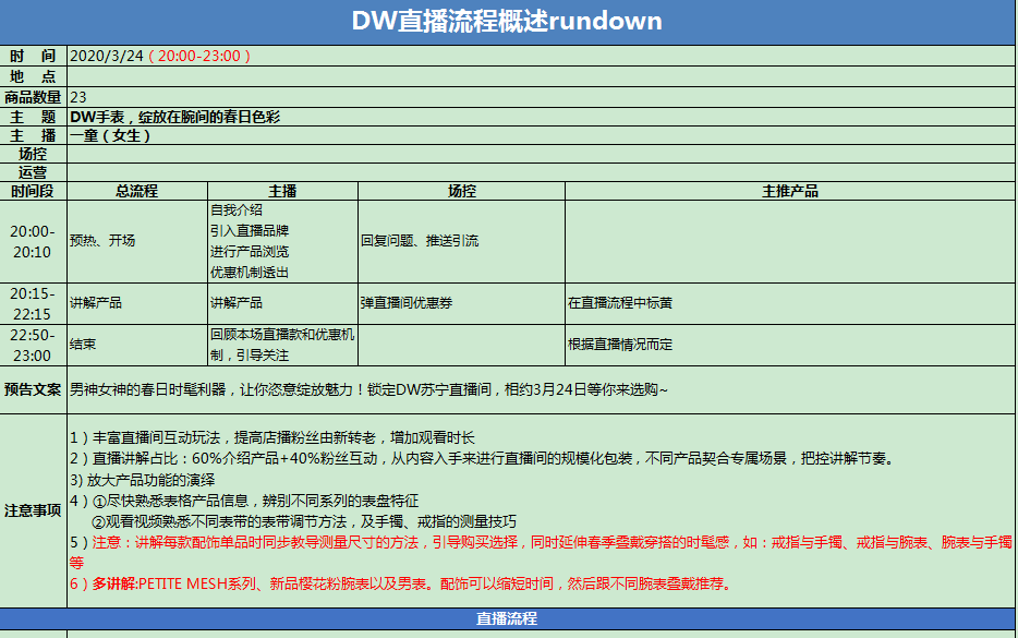 泡面帶貨腳本