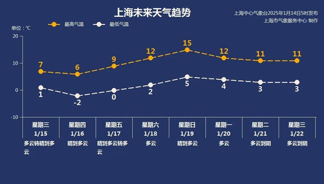 2025年1月21日 第8頁