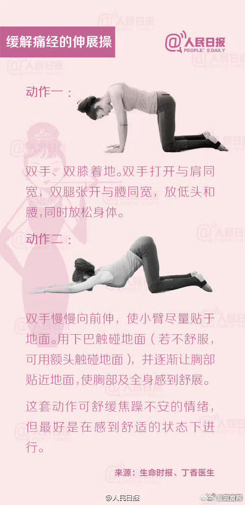 對(duì)話因女兒痛經(jīng)研發(fā)新藥的教授