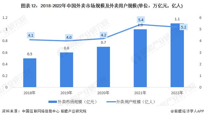 媒體：破解騎手困境政策要精準(zhǔn)發(fā)力