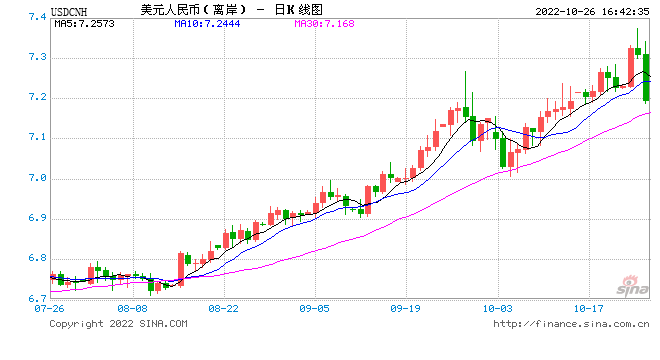 2025年2月1日 第7頁(yè)