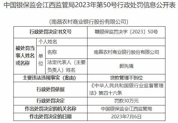 谷歌被俄罰款35位數(shù)后 再被罰80億