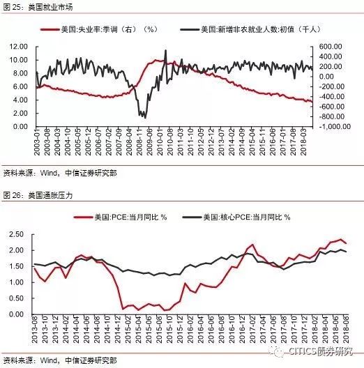 中國為全球經(jīng)濟(jì)增長添動能