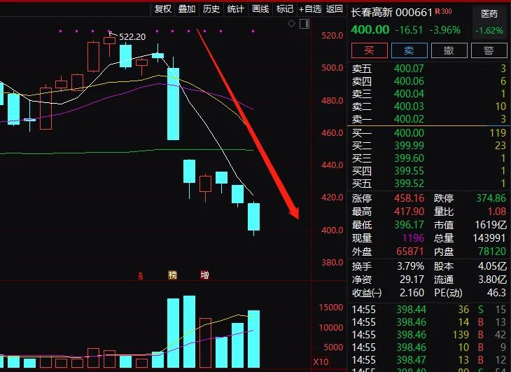 中煤電力增資至100億