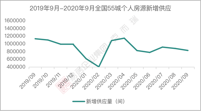 北京流感已呈逐步下降態(tài)勢