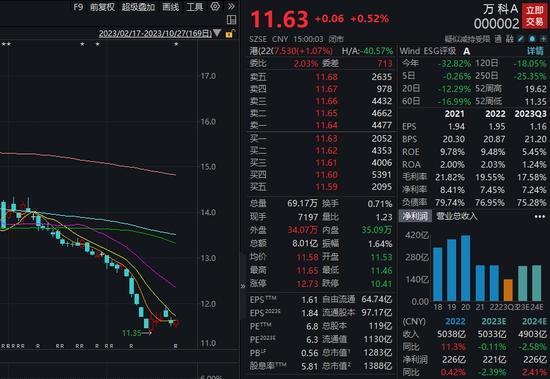 三星危機中求變 員工獎金與股價掛鉤