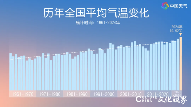 2025年2月4日 第61頁