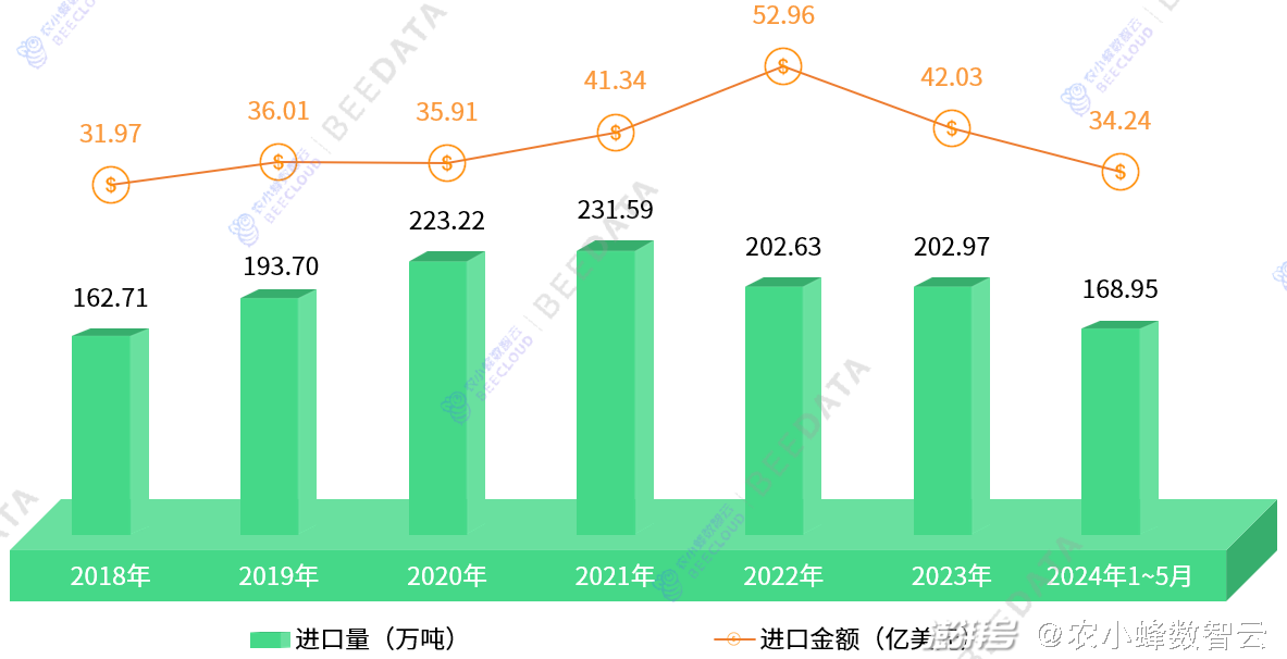 2024年臺灣地區(qū)人口再現(xiàn)負(fù)增長