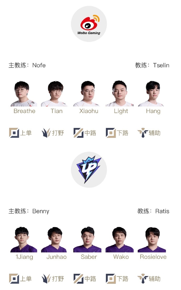 LPL第一賽段：WBG vs UP