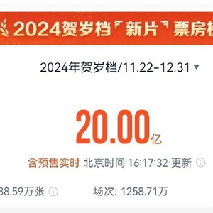 2024賀歲檔票房突破17億