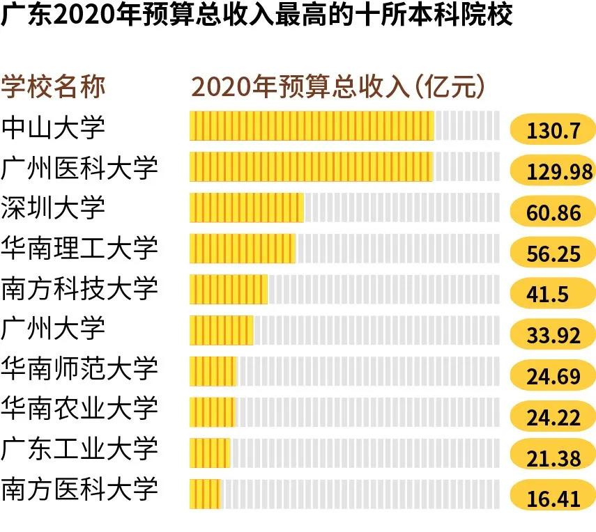 2024年中國(guó)經(jīng)濟(jì)第一大省懸念揭曉