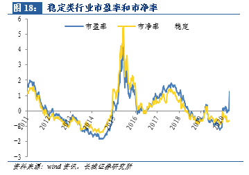 業(yè)內(nèi)：預(yù)計(jì)A股寬幅震蕩概率偏大