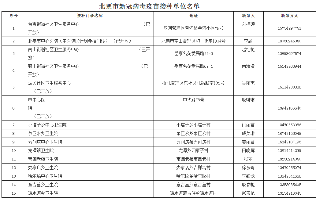 《一路繁花》發(fā)布會(huì)變“爆料”現(xiàn)場