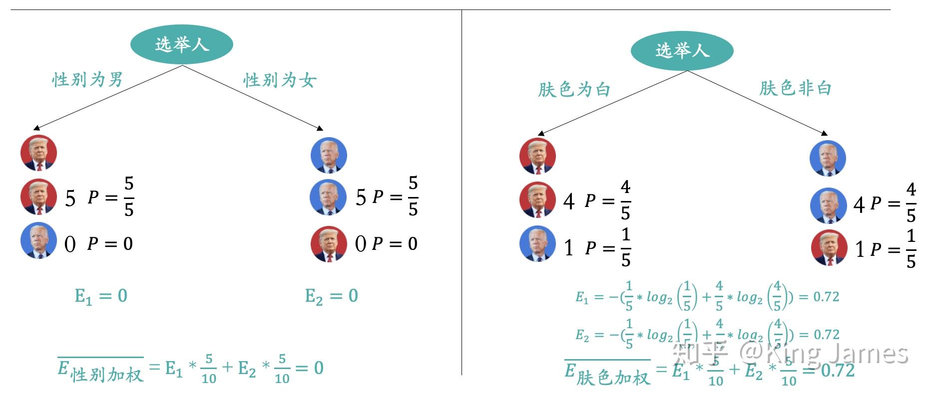 抓碼王每期自己更新,科學(xué)分析解釋定義_YE版36.76.23