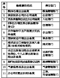 一碼一肖100準正版資料,創(chuàng)新解析執(zhí)行_版圖95.70.27