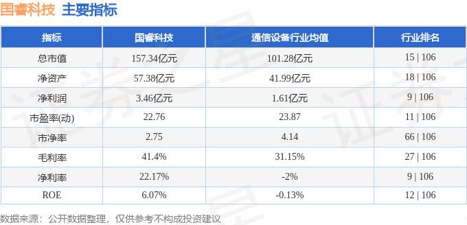 49圖庫港澳臺新版本下載,數(shù)據(jù)支持計劃解析_制版23.32.18