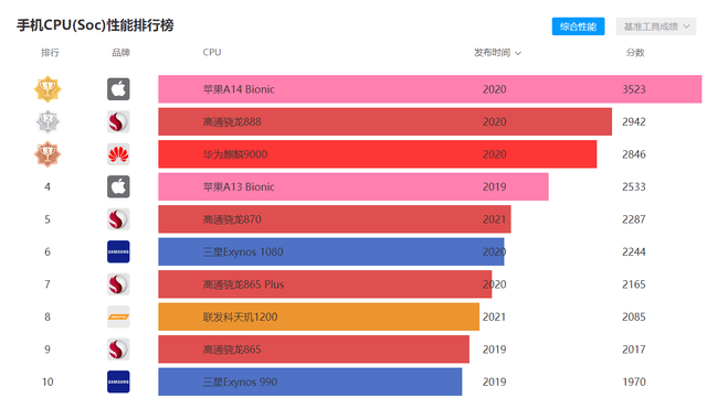 港澳臺49圖庫,真實數據解析_Premium95.96.92