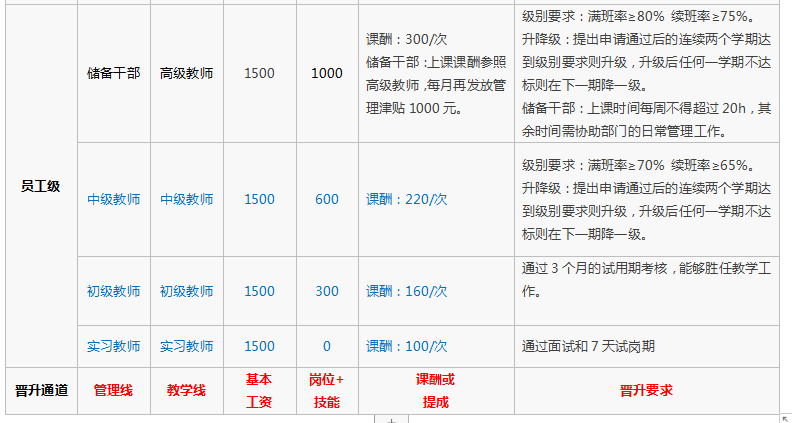 今晚必出準確生肖,適用性執(zhí)行設計_版式56.85.97