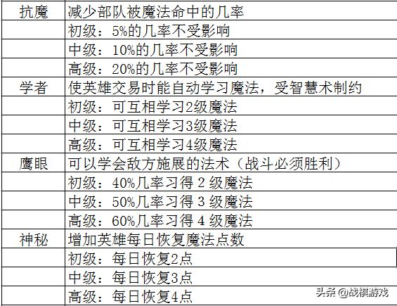 三肖必中三期必出資料,定性解析說(shuō)明_nShop22.83.81