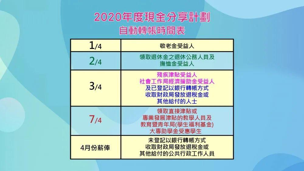 2025年2月6日 第17頁(yè)