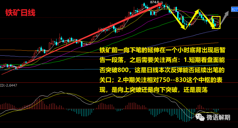 香港近15期歷史開獎(jiǎng),安全策略評估_微型版30.11.25