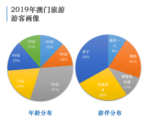 澳門今期出什么特馬,數(shù)據(jù)支持方案解析_VIP68.13.53