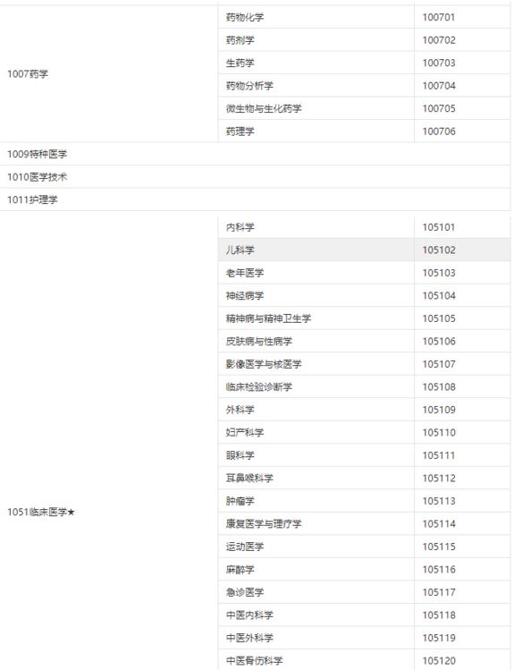 2025年2月6日 第15頁(yè)